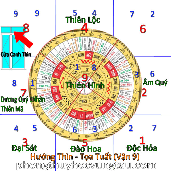 nhà hướng thìn tọa tuất vận 9