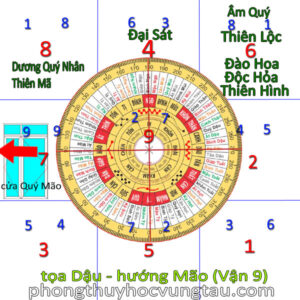 nhà hướng mão tọa dậu vận 9