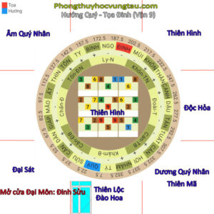 nhà hướng quý tọa đinh vận 9