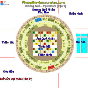 nhà hướng bính tọa nhâm vận 9