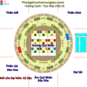 nhà hướng canh tọa giáp vận 9