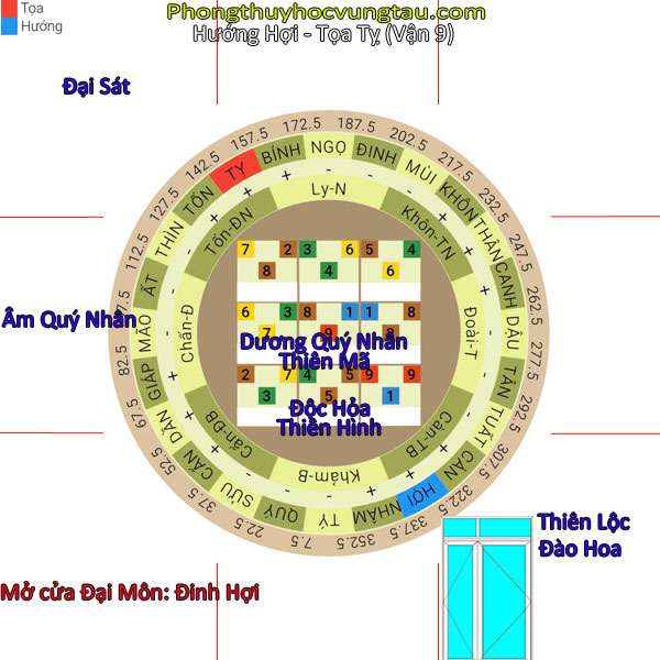 nhà hướng hợi tọa tỵ vận 9